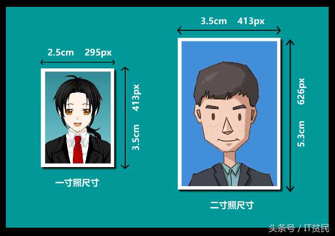 證件照的具體尺寸和顏色你知道嗎？
