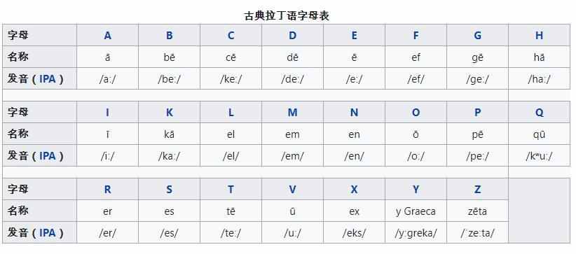 Mojito譯成“莫吉托”是標(biāo)準(zhǔn)的中式翻譯錯誤