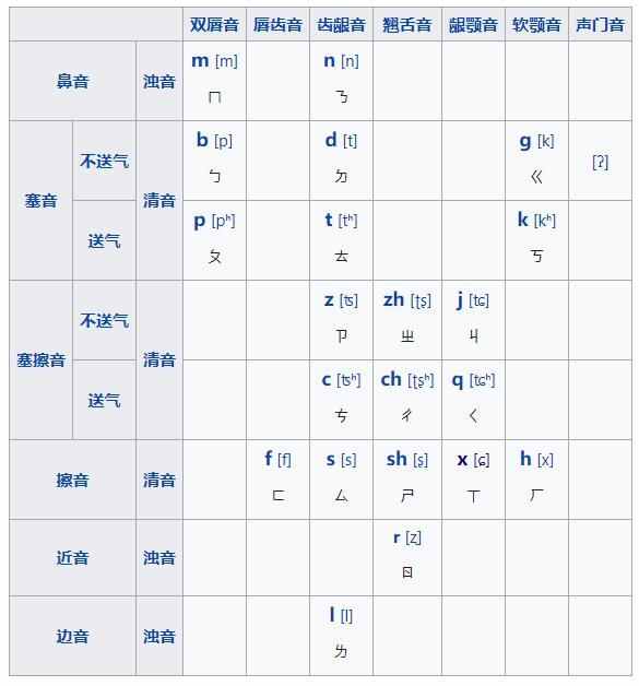 Mojito譯成“莫吉托”是標(biāo)準(zhǔn)的中式翻譯錯誤