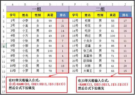 「Excel技巧」利用rank函數(shù)進(jìn)行排名，原來這么好用