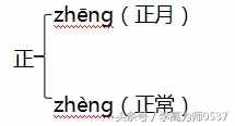 2018年蘇教版五年級(jí)上冊(cè)期中知識(shí)要點(diǎn)匯總