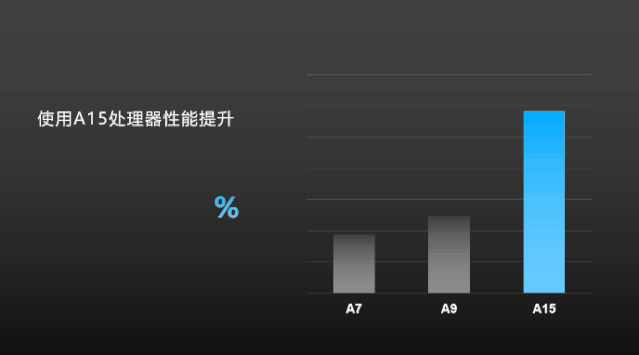 重磅推出：108套“智能”PPT總結模板，顛覆式WPS未來辦公