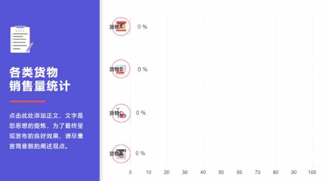 重磅推出：108套“智能”PPT總結模板，顛覆式WPS未來辦公