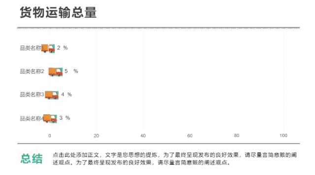 重磅推出：108套“智能”PPT總結模板，顛覆式WPS未來辦公