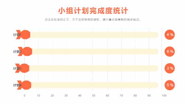 重磅推出：108套“智能”PPT總結模板，顛覆式WPS未來辦公