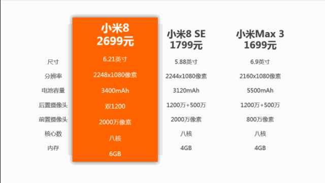 重磅推出：108套“智能”PPT總結模板，顛覆式WPS未來辦公