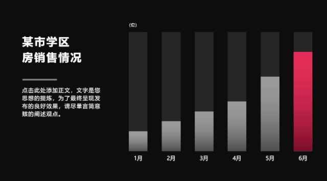 重磅推出：108套“智能”PPT總結模板，顛覆式WPS未來辦公