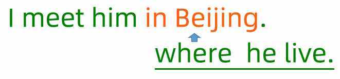 英語(yǔ)里的Where，有2種用法，一種是疑問(wèn)句，另一個(gè)是什么？