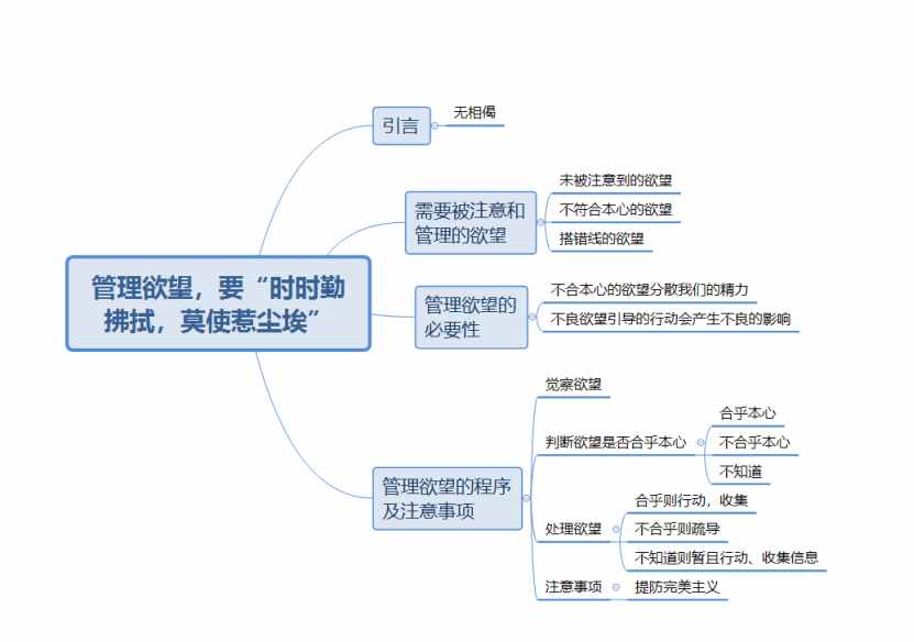 管理欲望，要“時(shí)時(shí)勤拂拭，莫使惹塵?！?class=