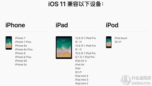 當iPad遇上iOS11是一種怎么的體驗？