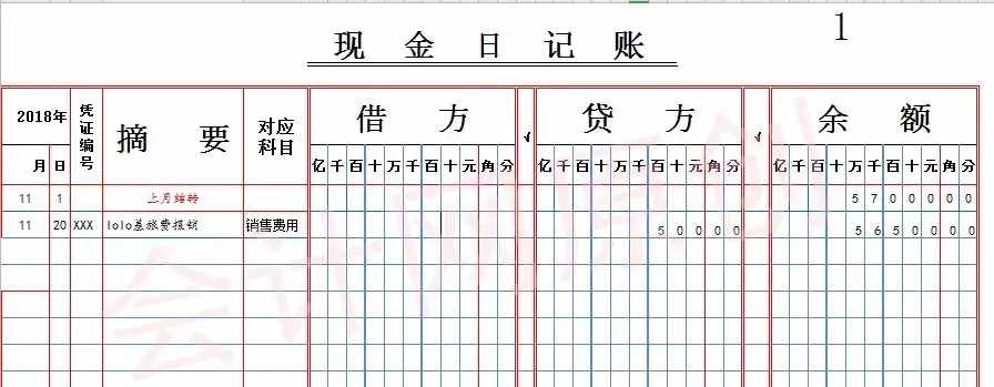 資深出納教你3步填寫現(xiàn)金、銀行日記賬（小白必戳）！