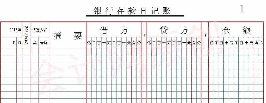 資深出納教你3步填寫現(xiàn)金、銀行日記賬（小白必戳）！