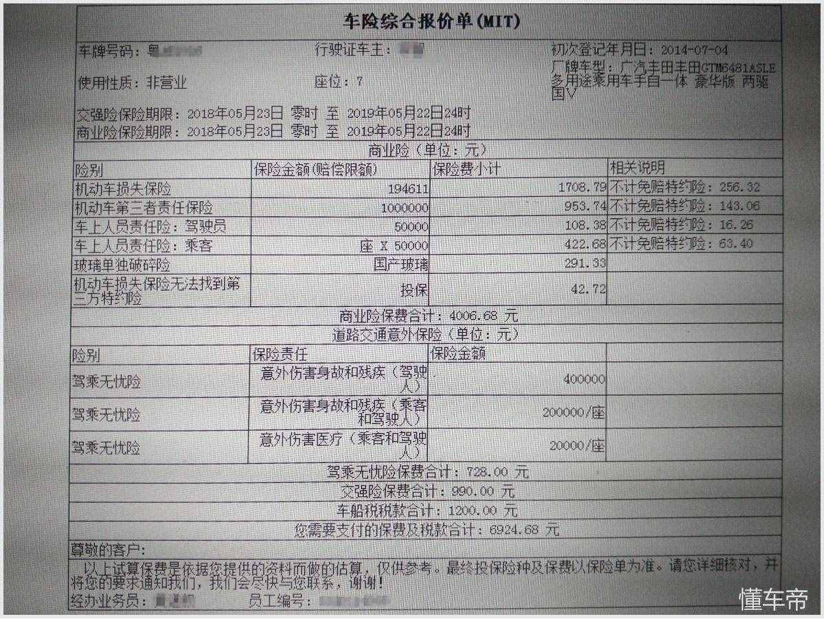 調(diào)查：保險公司一大把，到底買哪家的車險最便宜？