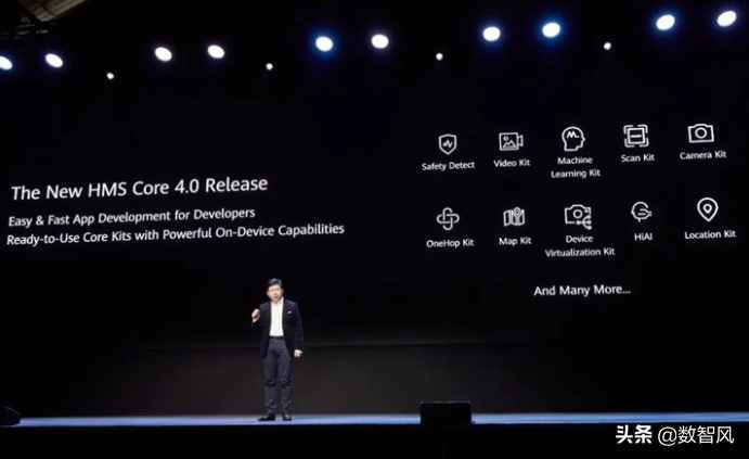 一文看懂HMS Core到底是什么