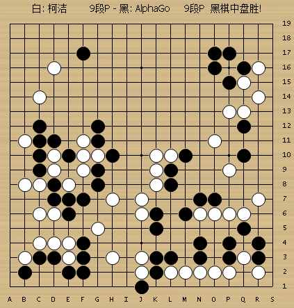 動圖棋譜-人機大戰(zhàn)第三局 柯潔執(zhí)白中盤負AlphaGo