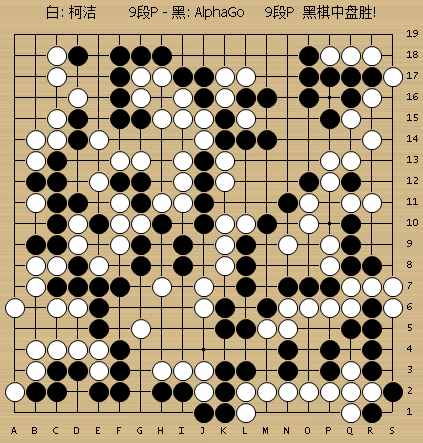 動圖棋譜-人機大戰(zhàn)第三局 柯潔執(zhí)白中盤負AlphaGo