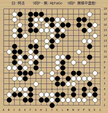 動圖棋譜-人機大戰(zhàn)第三局 柯潔執(zhí)白中盤負AlphaGo