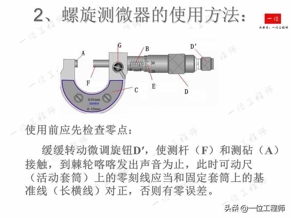 螺旋測(cè)微器的讀數(shù)，螺旋測(cè)微器的結(jié)構(gòu)以及讀數(shù)方法，你讀對(duì)了么