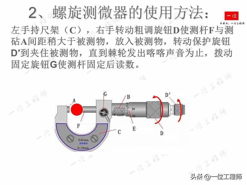 螺旋測(cè)微器的讀數(shù)，螺旋測(cè)微器的結(jié)構(gòu)以及讀數(shù)方法，你讀對(duì)了么