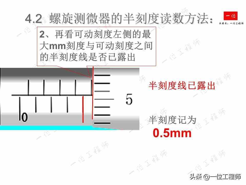 螺旋測(cè)微器的讀數(shù)，螺旋測(cè)微器的結(jié)構(gòu)以及讀數(shù)方法，你讀對(duì)了么