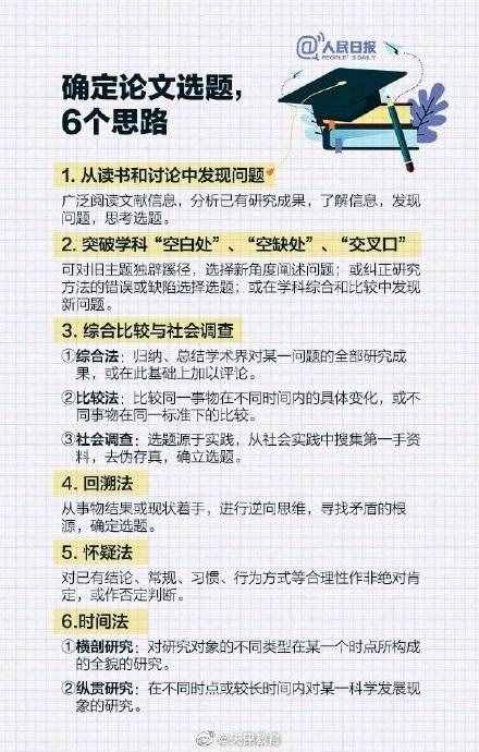 如何順利寫出一篇高質(zhì)量論文？送你一份畢業(yè)論文寫作攻略