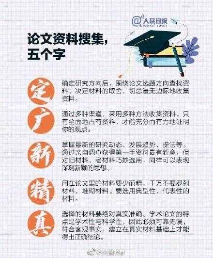 如何順利寫出一篇高質(zhì)量論文？送你一份畢業(yè)論文寫作攻略