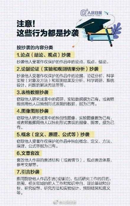 如何順利寫出一篇高質(zhì)量論文？送你一份畢業(yè)論文寫作攻略