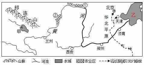 河西走廊指哪些地區(qū)，為何歷朝歷代都極重視對(duì)其的控制和防御