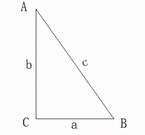 記熟這幾個(gè)數(shù)學(xué)公式，石材加工計(jì)算不求人