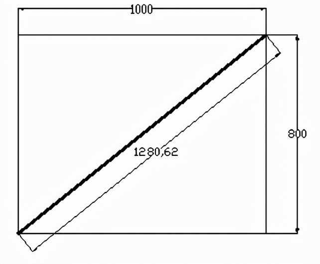 記熟這幾個(gè)數(shù)學(xué)公式，石材加工計(jì)算不求人