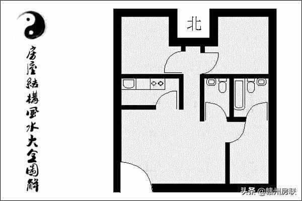 圖文詳解住宅結(jié)構(gòu)風(fēng)水大全，城里買房的可以認(rèn)真看看，可有道理？