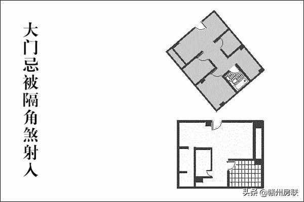 圖文詳解住宅結(jié)構(gòu)風(fēng)水大全，城里買房的可以認(rèn)真看看，可有道理？