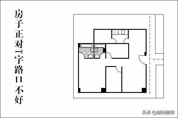 圖文詳解住宅結(jié)構(gòu)風(fēng)水大全，城里買房的可以認(rèn)真看看，可有道理？