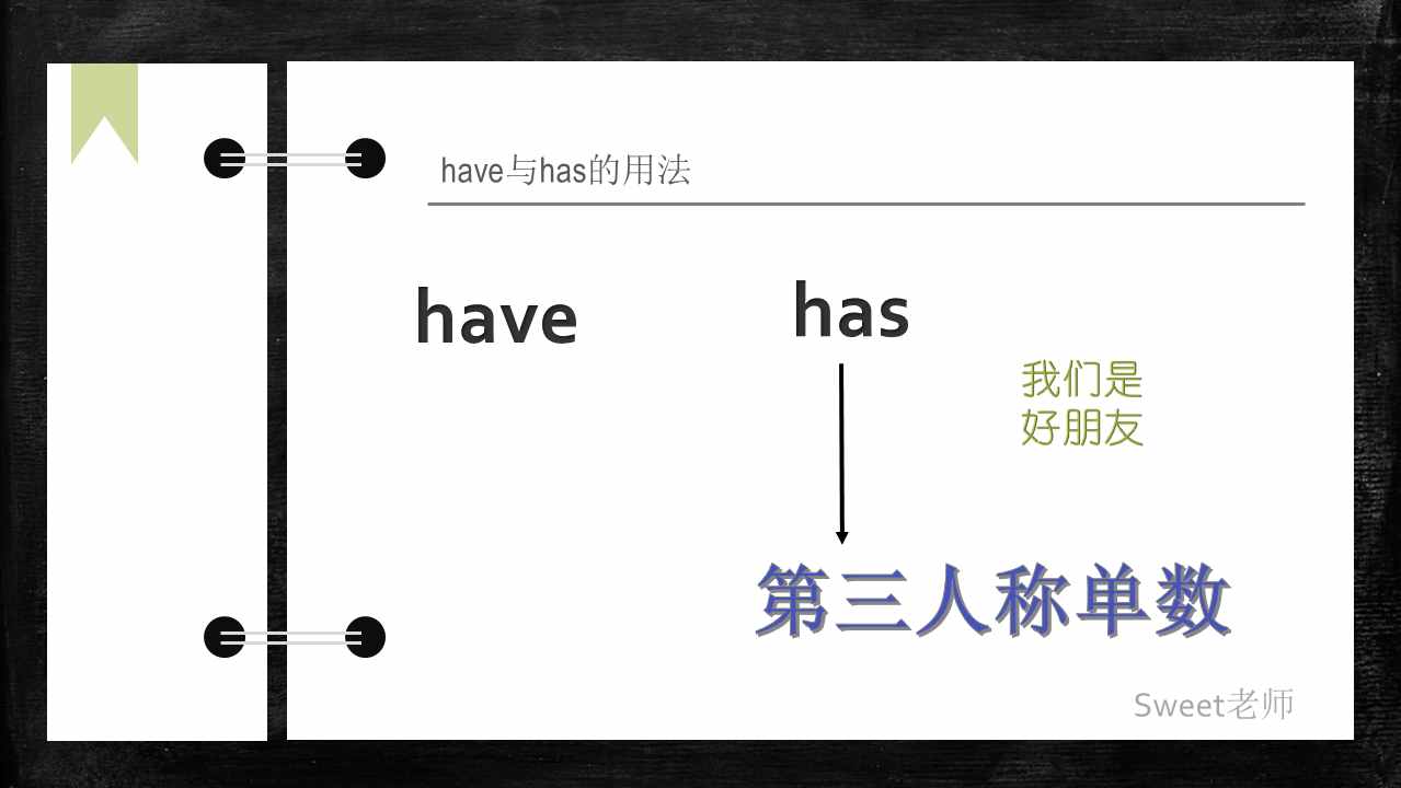 have與has還是傻傻分不清嗎？那別錯(cuò)過這篇文章