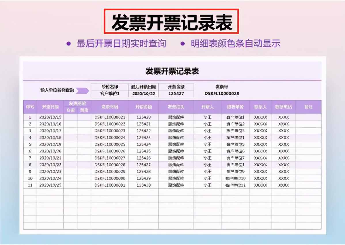 財務(wù)做賬報表很難解決？12張Excel財務(wù)做賬表格模板，可直接使用