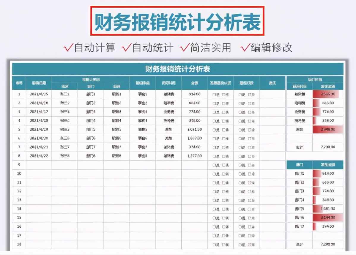 財務(wù)做賬報表很難解決？12張Excel財務(wù)做賬表格模板，可直接使用