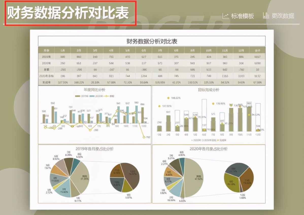 財務(wù)做賬報表很難解決？12張Excel財務(wù)做賬表格模板，可直接使用