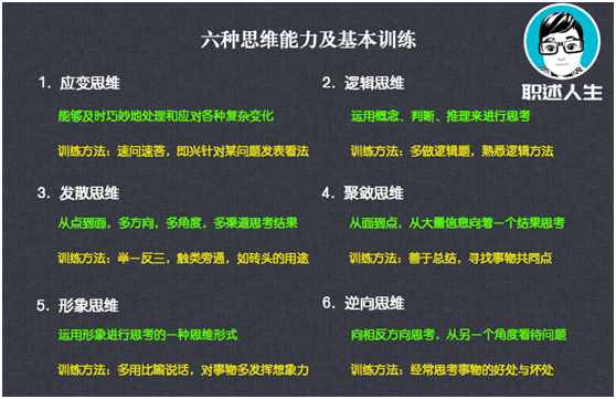 口才不好？四個(gè)步驟，教你有效鍛煉和提升自己的口才！純干貨