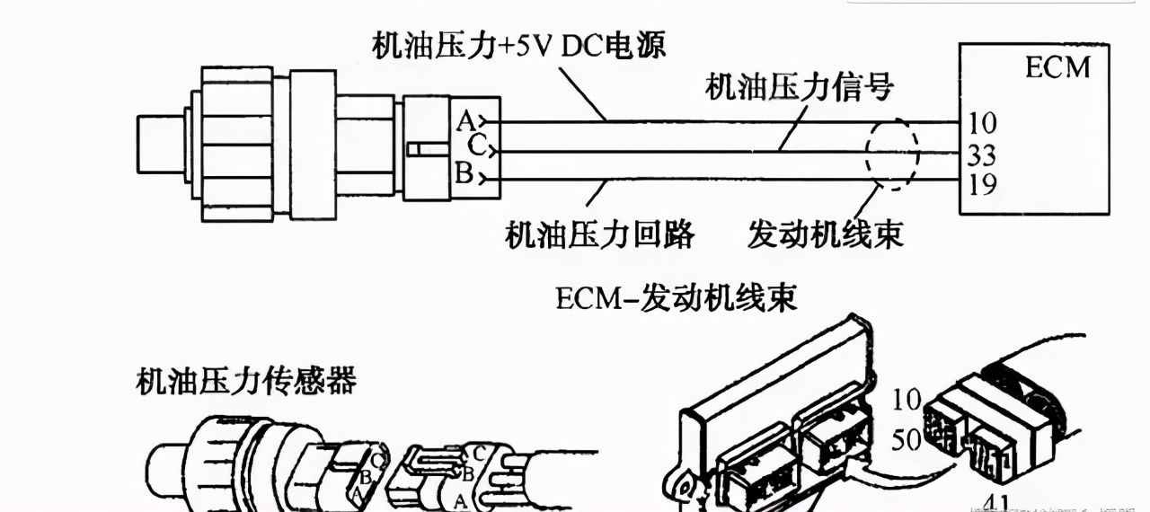 汽車發(fā)動(dòng)機(jī)上常見的12個(gè)傳感器，詳細(xì)解讀