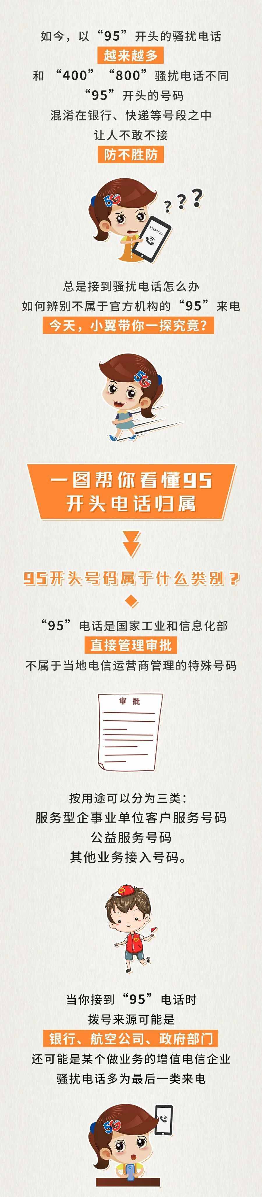 速看！經(jīng)常接到“95”開頭的騷擾電話怎么辦？