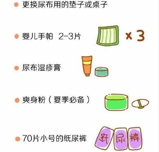 圖解寶寶出生一定會(huì)用30個(gè)母嬰用品清單，不賣(mài)東西