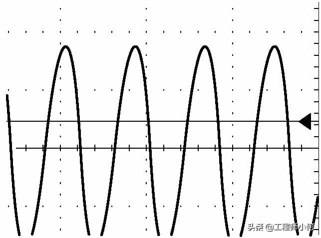 高手給你講解示波器使用，超詳細(xì)，值得收藏