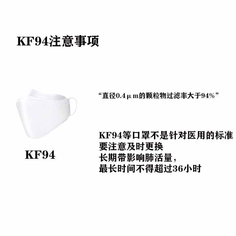 KF9KN9N95口罩科普對比貼