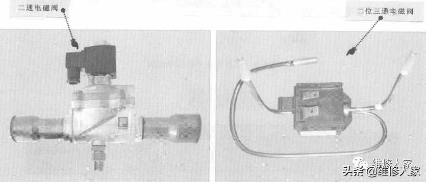 冰箱電磁閥的結(jié)構(gòu)和工作原理