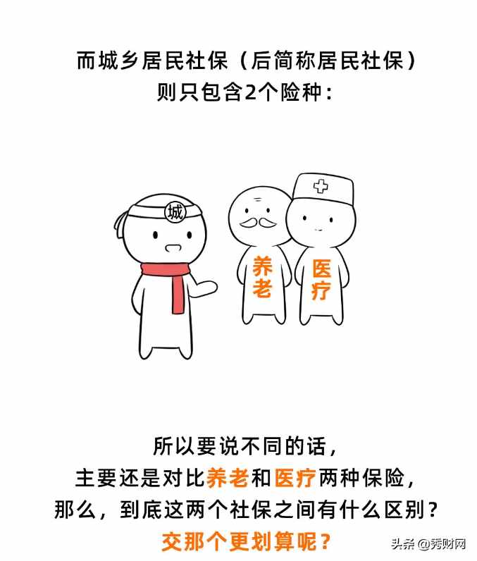 單位繳社保和自己交社保，原來(lái)差這么多？離職后才知道虧了