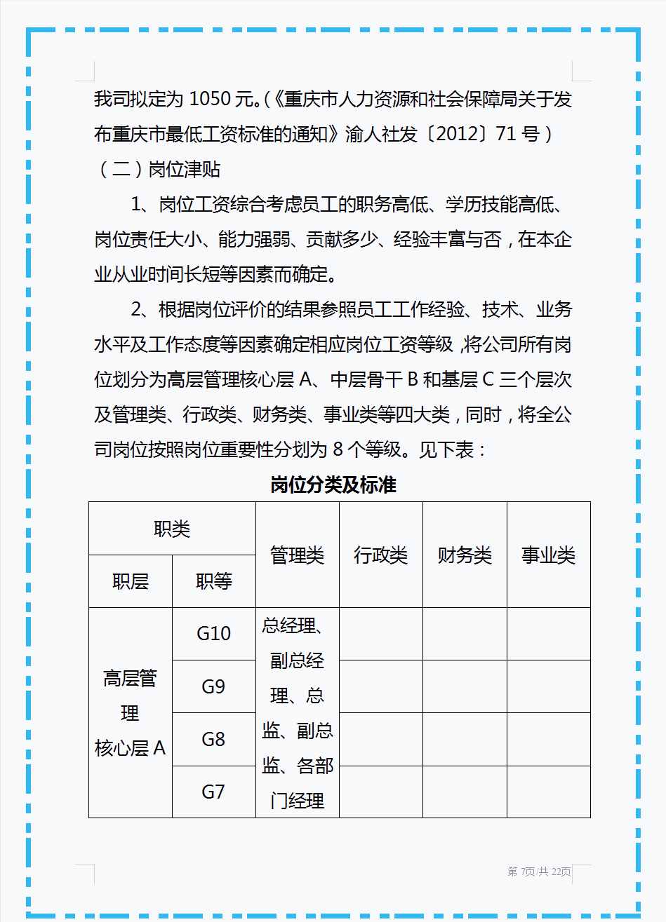 頭回見(jiàn)這么好用的薪酬管理制度，從工資總額到附則共十個(gè)章節(jié)，贊