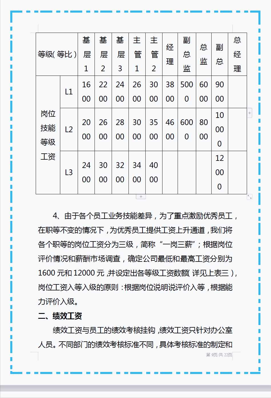 頭回見(jiàn)這么好用的薪酬管理制度，從工資總額到附則共十個(gè)章節(jié)，贊