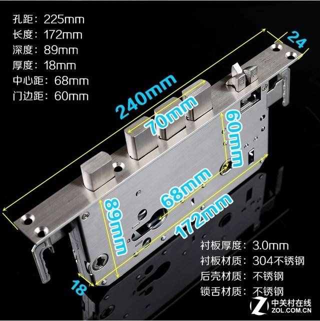 常見防盜門的鎖體 你家門上的是哪種？