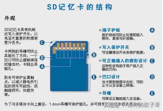 教你手機儲存卡格式化（指手機、電腦都不能格式化）