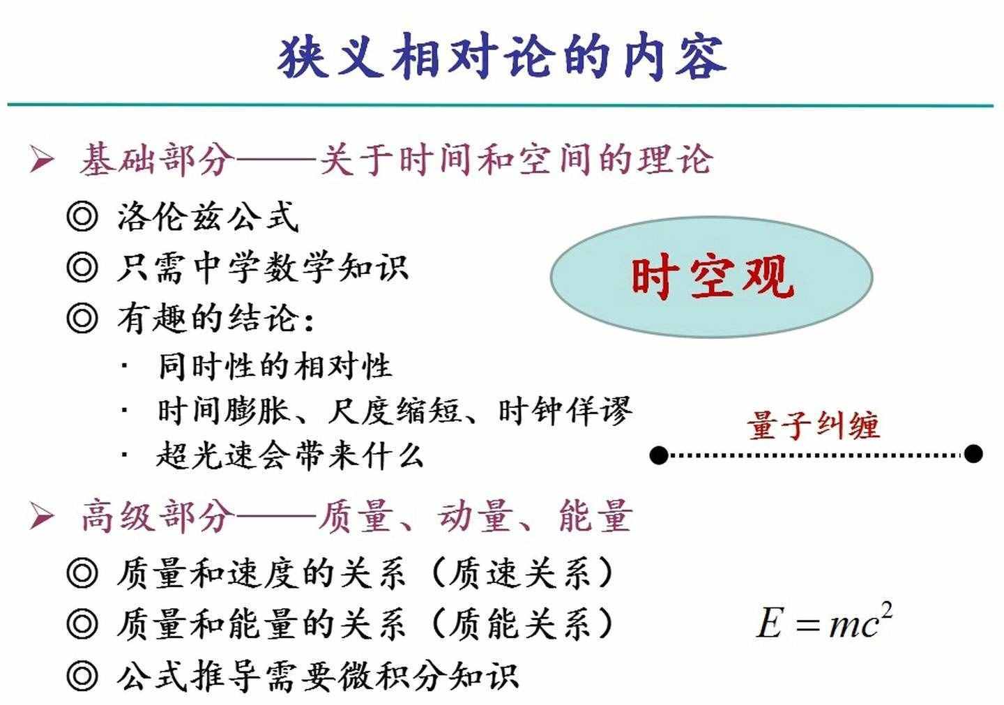 愛因斯坦的3個預(yù)言，目前已有2個被證實(shí)，剩下1個足以改變宇宙